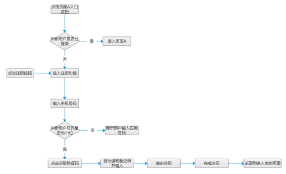 http://img4.zhiupimg.cn/group1/M00/00/48/d_5-B1eE1JiALHGmAACKQRMhl8E367.png