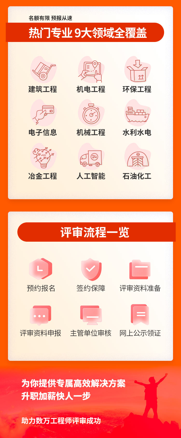 https://img4.zhiupimg.cn/group1/M00/32/3D/rBAUDGfZL8aAKfuJAAMEcTZFZuQ969.jpg